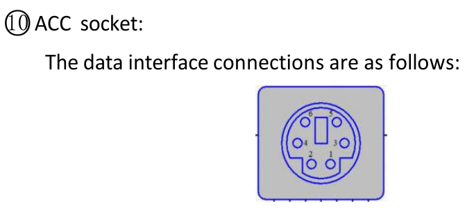 Xiegu XPA125B Amplifier ACC Interface Connections
