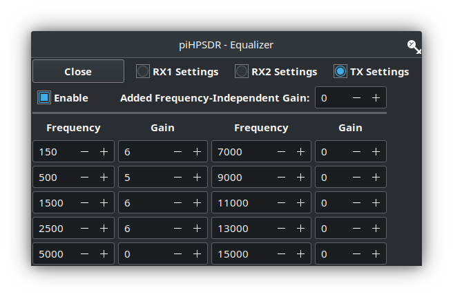 M0AWS PiHPSDR Transmit EQ Settings
