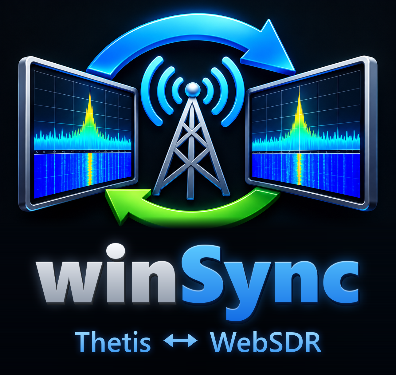 winSync from Mark, G1INU - A Windows port of piSync